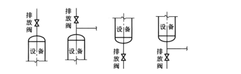 医药厂房